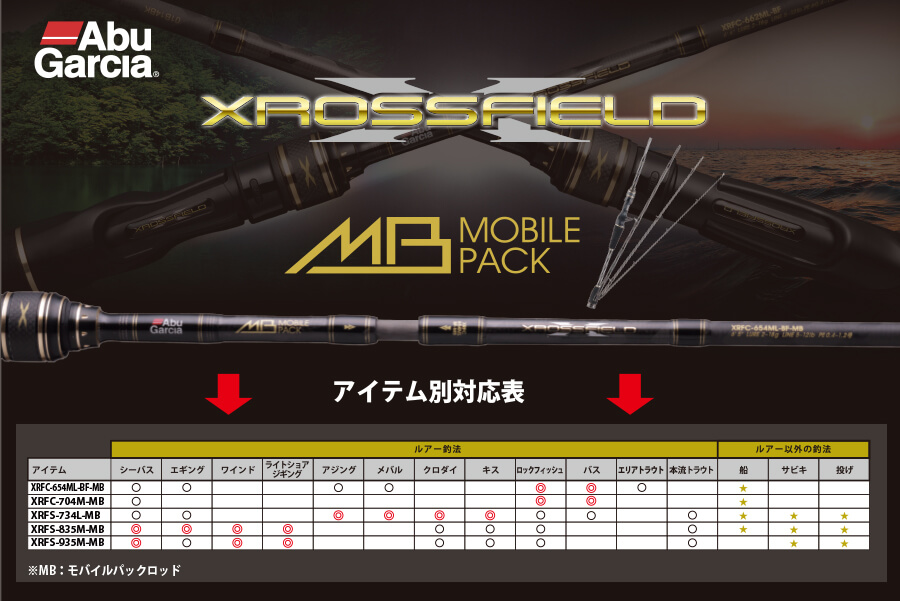 アブガルシアのクロスフィールドは1本で幅広い釣りを楽しむ魚種横断型ロッド。リールも揃う入門者に嬉しいシリーズ│RiB_ERTAS